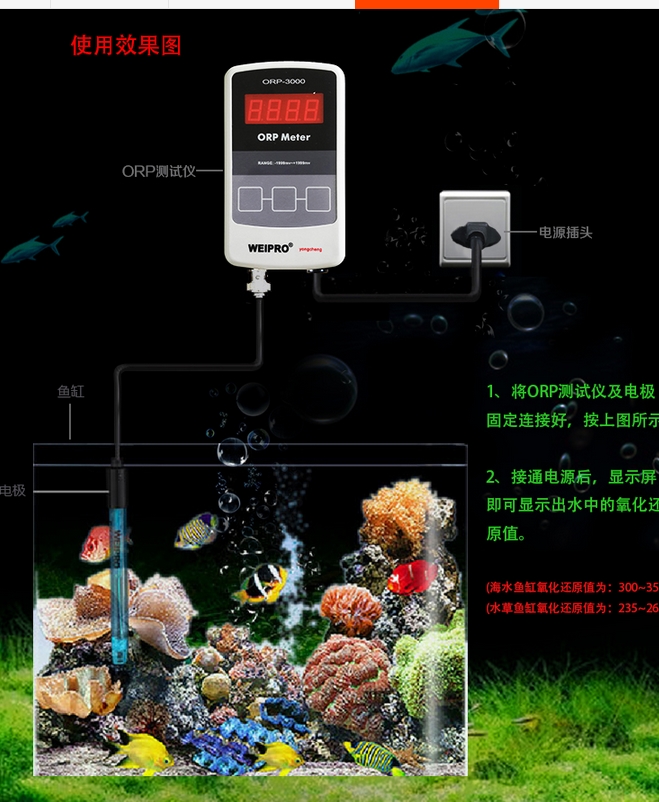 AQUARIUM ORP Meter WEIPRO ORP  – Marine Aquarium Orp Bewertung und Preis