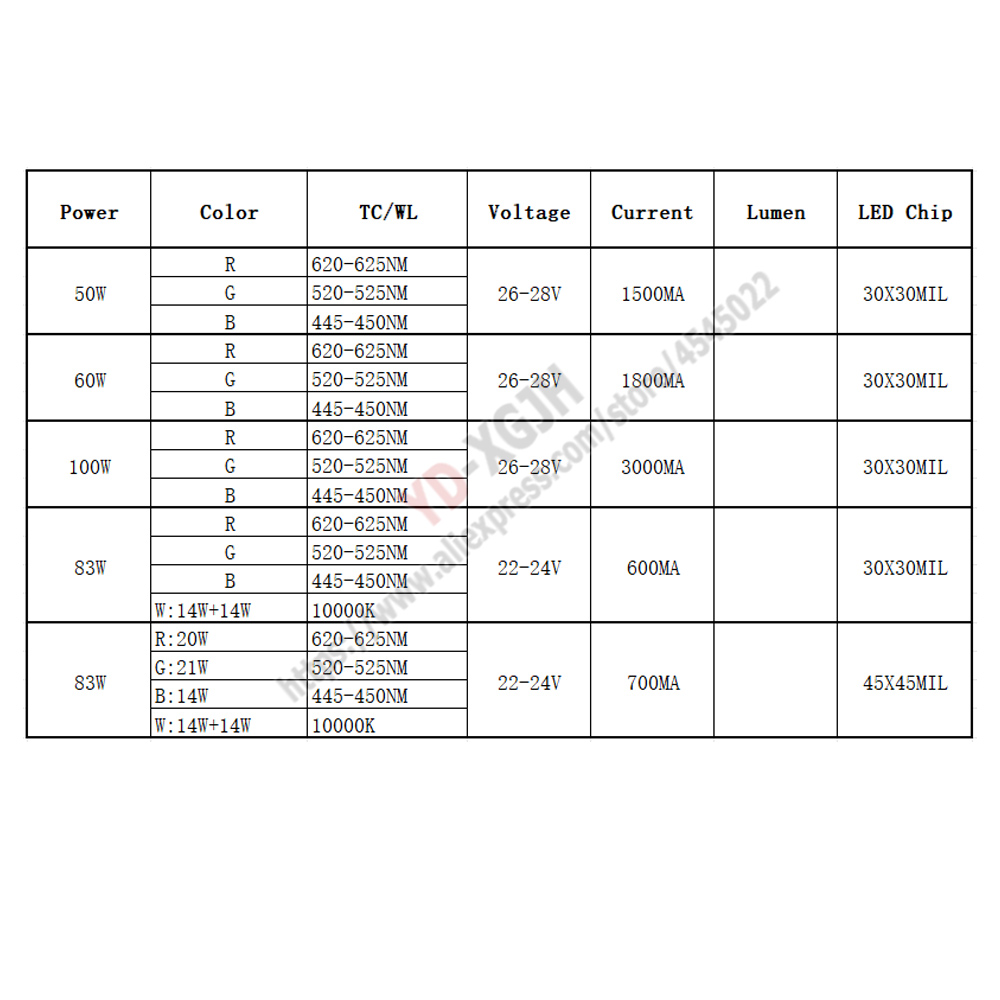 50W Ma Yin Aquarium Lighting S – Aquarium Marine Ums Bewertung und Preis