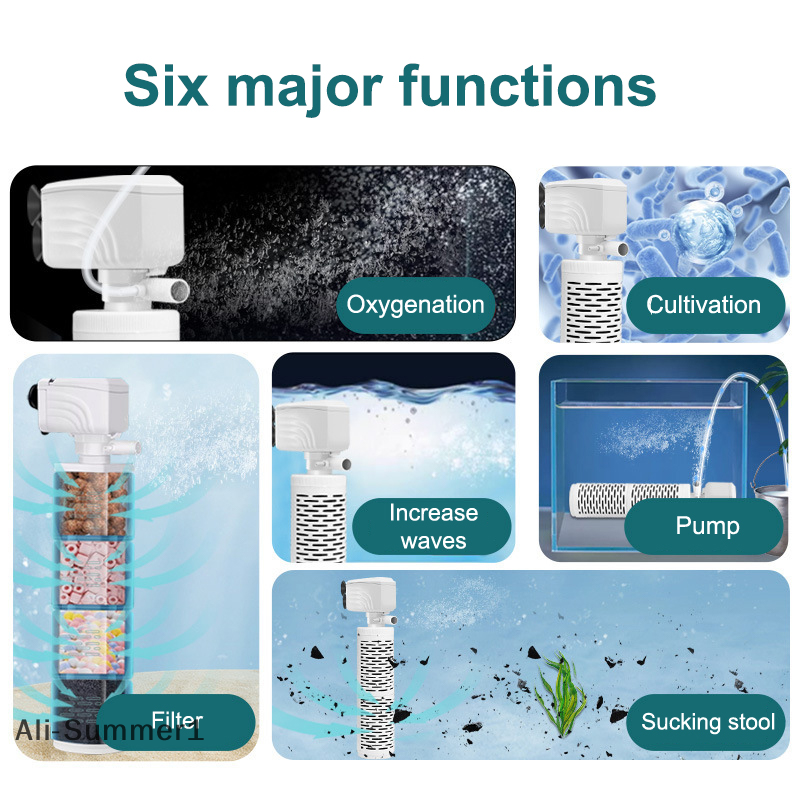 【E】3 In 1 Aquarium Filter Pump – Marine Aquarium Water Change Bewertung und Preis
