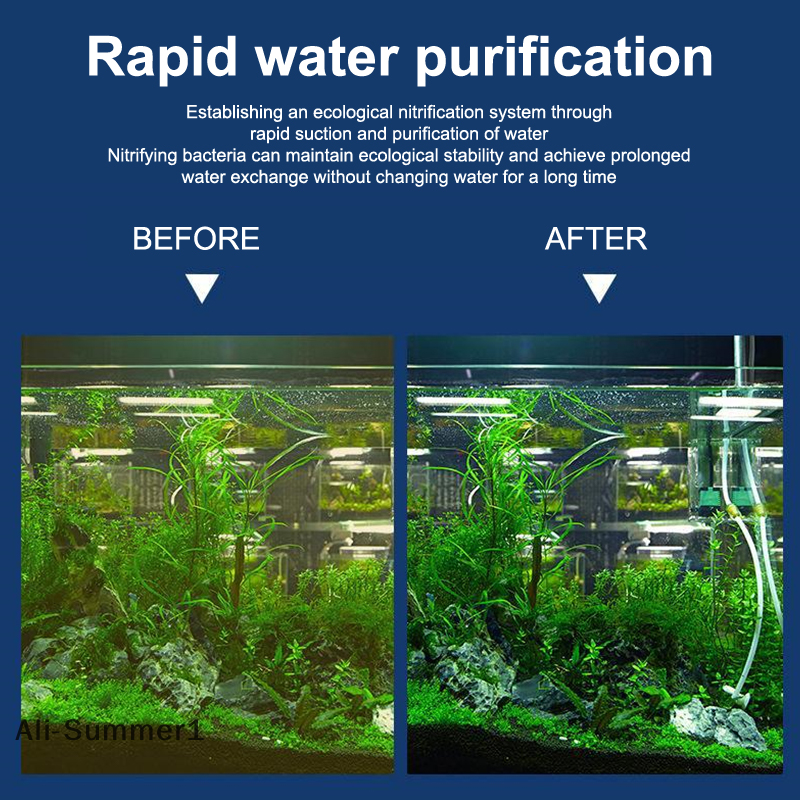 【E】3 In 1 Aquarium Filter Pump – Marine Aquarium Water Change Bewertung und Preis
