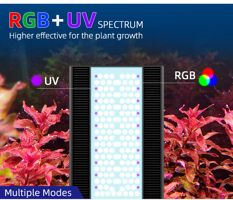 WEEK AQUA A430Pro LED Aquarium – Marine Aquarium Uv Light Bewertung und Preis