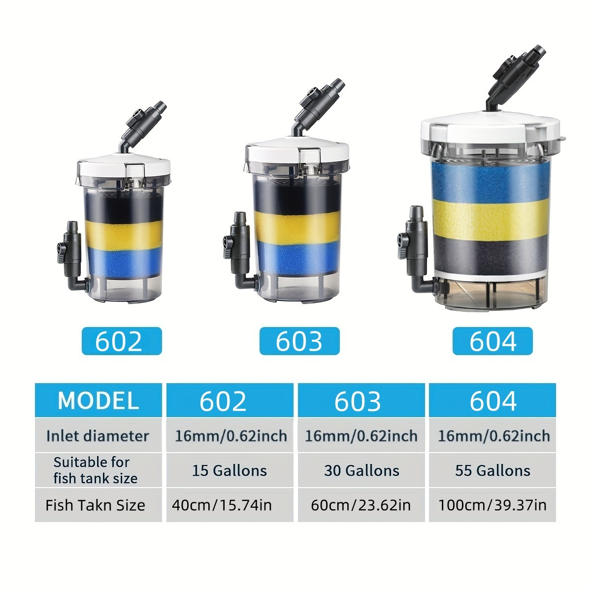 SUNSUN EW-602  EW-603 EW-604 S – Marine Aquarium Uv Light Bewertung und Preis
