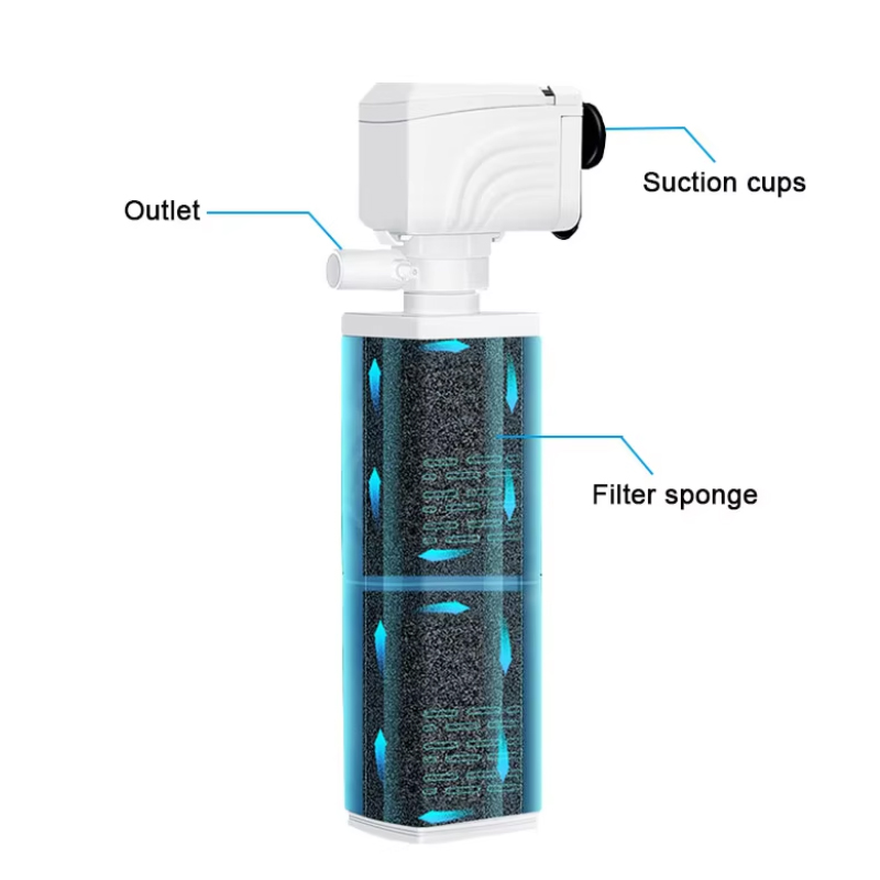 3 in 1 Aquarium Filter Pump Si – Marine Aquarium Water Change Bewertung und Preis