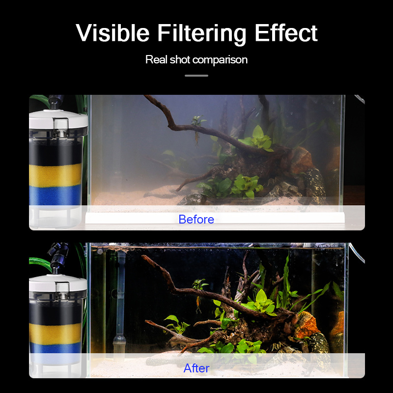 SUNSUN Pre-Filter Biochemical  – Marine Aquarium Uv Light Bewertung und Preis